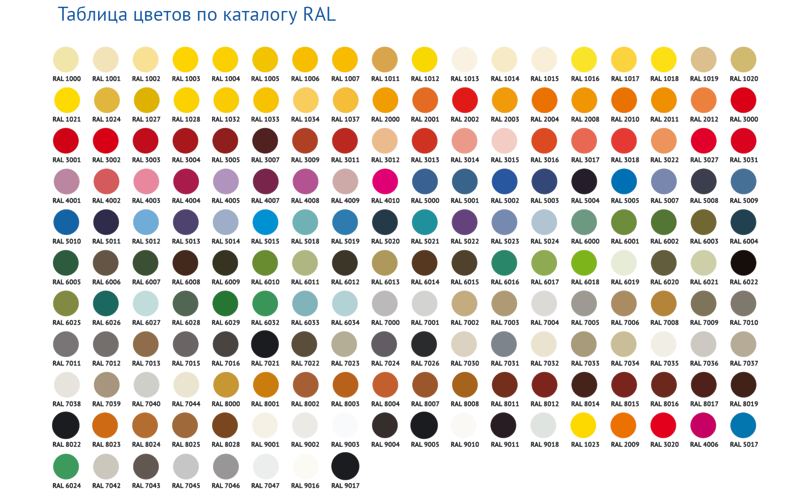 Зеркало 60х70 